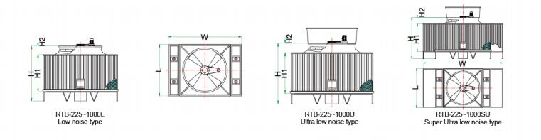 Linko RT Series Cross Square Flow Cooling Tower