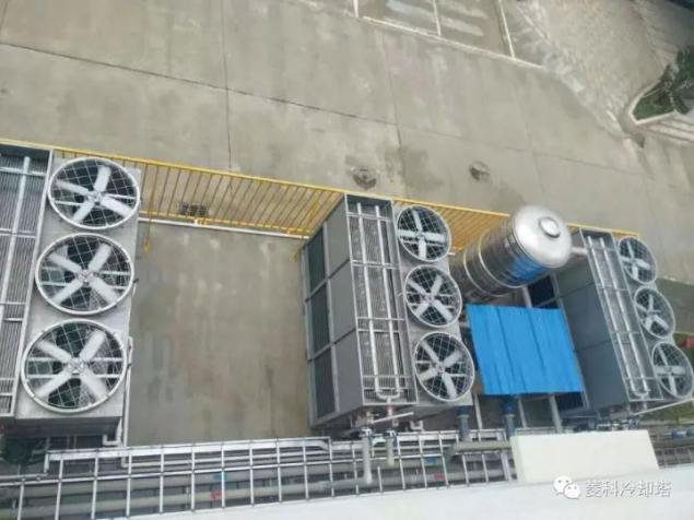 Guangxi Xindeli Closed Cooling Tower Project