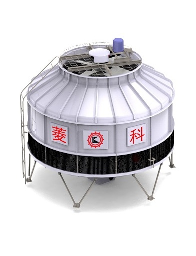 Cooling tower motor characteristics and basic knowledge（3）