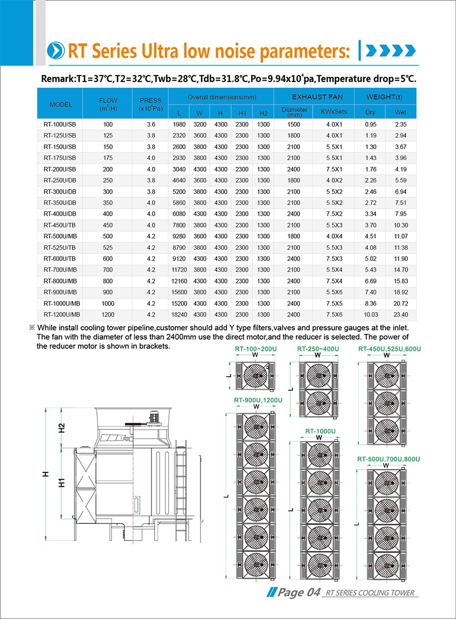 CTI Certified Square Cross Flow FRP Modules Cooling Tower